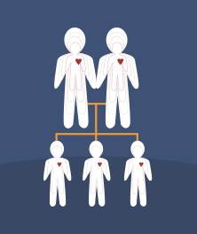 Human Development and Family